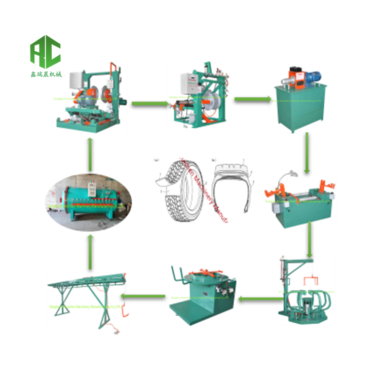Automatic speed regulating tire retreading machine tire buffing machine tyre retreading equipment production line