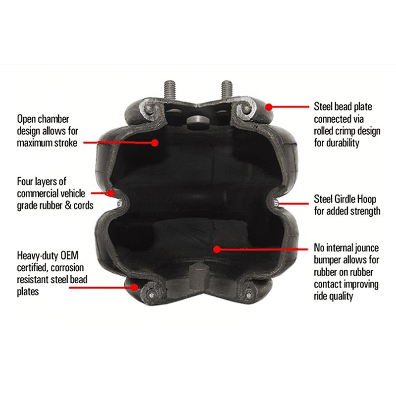 2E6X2 Air ride suspension Double convolute rubber air spring/air bag Bellows shock absorber