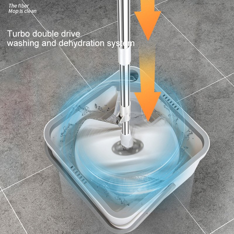 Self Separation Dirty and Clean Water System Spin Flat Mop and Bucket Set