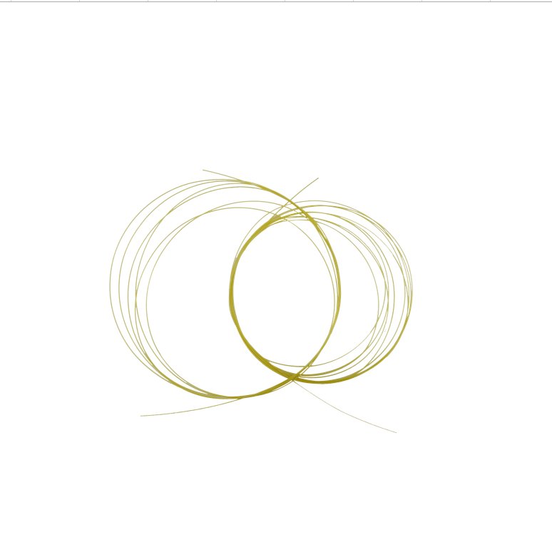 Diameter 0.58mm KFRP Rod Strength Member Aramid Rod for Optical Cable
