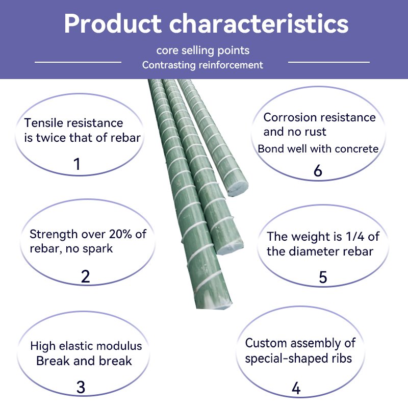 Gfrp Reinforced Plastic Fiber Glass Rebar Gfrp Fiberglass Bar Glass Fiber Rebar