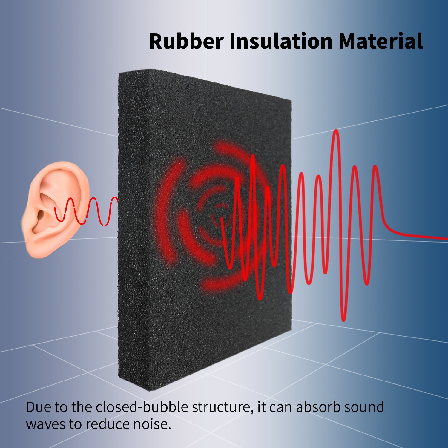 Bellsafe Egg Crate Sound Absorption Rubber Foam Insulation Sheet Acoustic Foam Rubber Insulation Roll