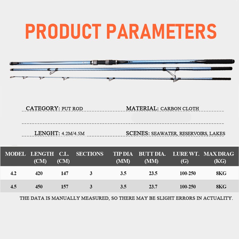Customized 4.2m 4.5m fishing pole High quality wholesale 3 Sections Rod Carbon Solid Tip Surf fishing Rods for SEAWATER