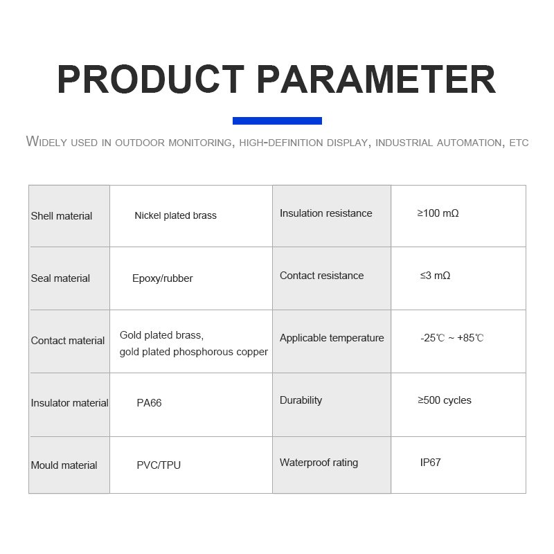 30cm Single Wire M5 Panel Mount Connector 3 Pin 4 Pole Bulkhead Male Female Waterproof IP67 Transportation Circular Connectors