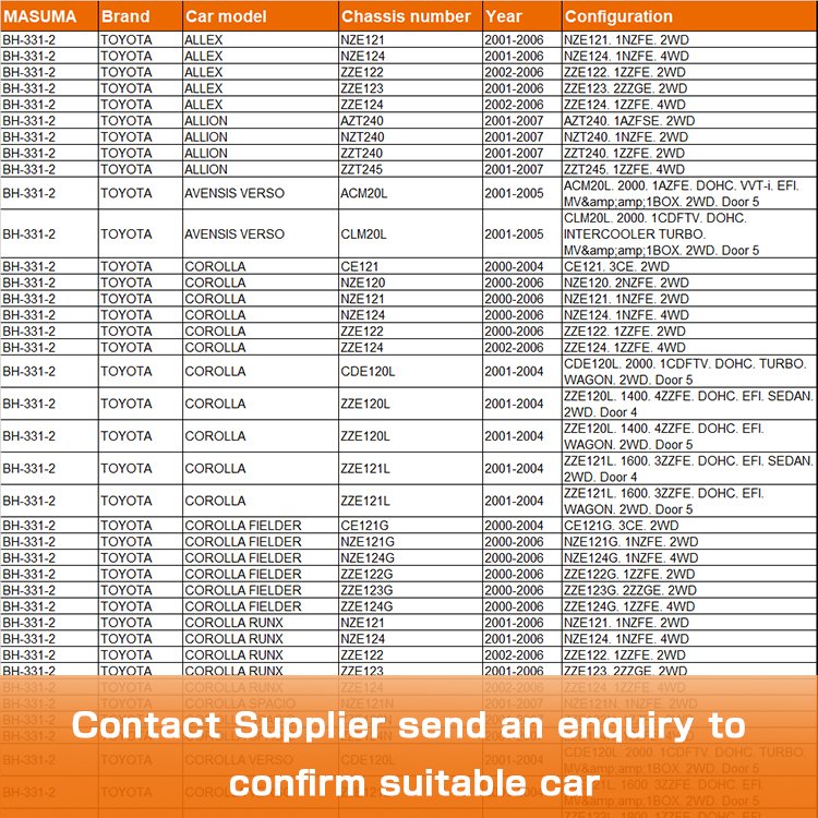 BH-151 MASUMA Automotive brake system Replacement Rubber Brake Hose 46210-4M400 46210-5M500 46210-BN80A for NISSAN ALMERA