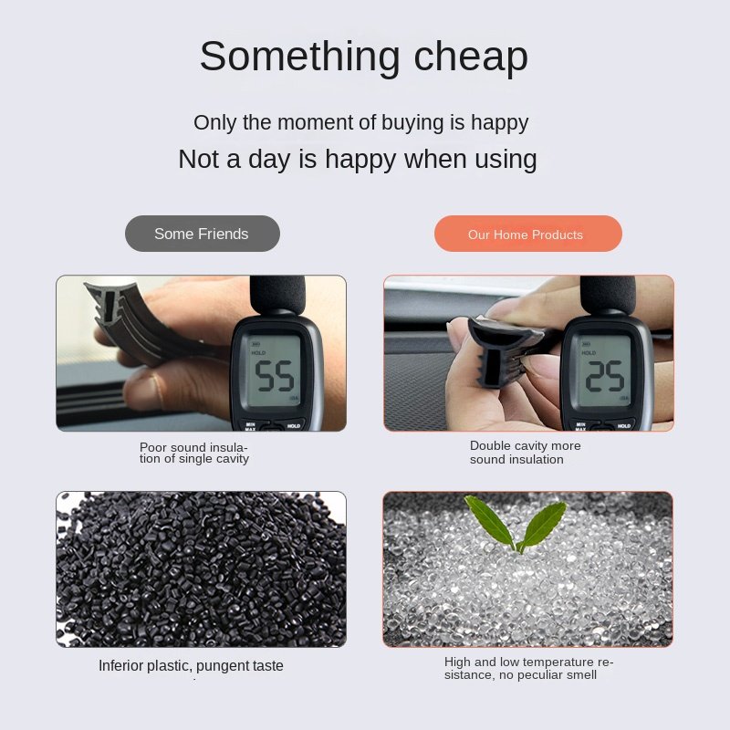 Special Soundproof Noise Reduction Rubber Strip Automobile Front Windshield Instrument Panel Blocks Foreign Body Abnormal Noise
