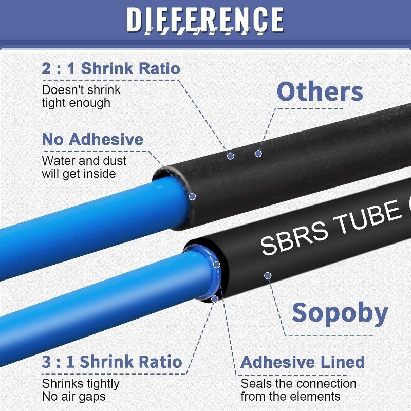 360PCS Heat Shrink Tubing Kit 3:1 Ratio Adhesive Lined Black Automotive Industrial Heat-Shrink Tubing