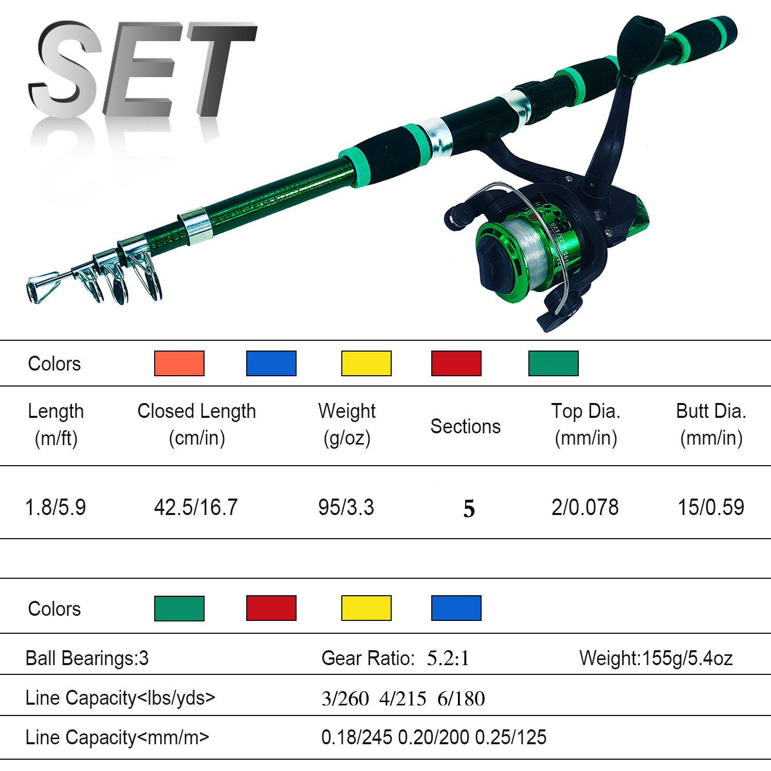 2024 New style 1.8m 2.1m 2.4m 2.7m 3.0m 3.6m kids fishing rod and reel combo full other lure set
