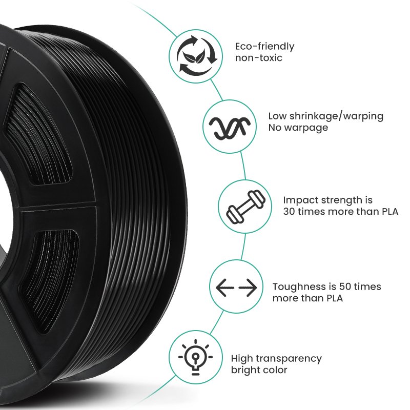 SUNLU 3D printing filament RoHS Reach 1.75 petg plastic 3d printer petg filament 1 kg in plastic rods 3d filaments