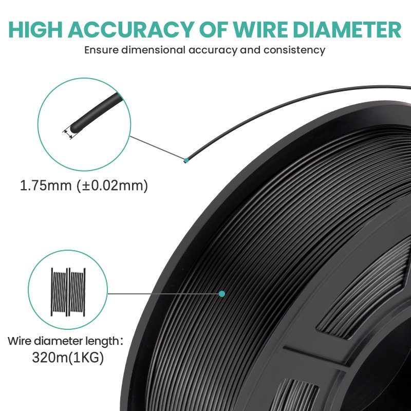 SUNLU 3D printing filament RoHS Reach 1.75 petg plastic 3d printer petg filament 1 kg in plastic rods 3d filaments