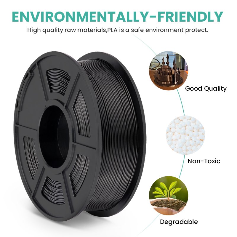 SUNLU 3D printing filament RoHS Reach 1.75 petg plastic 3d printer petg filament 1 kg in plastic rods 3d filaments