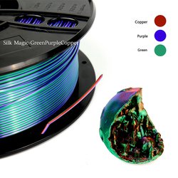 Copper-Purple-Green