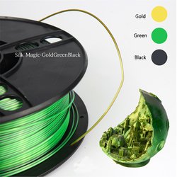 Gold-Green-Black