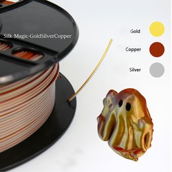 Gold-Copper-Silver