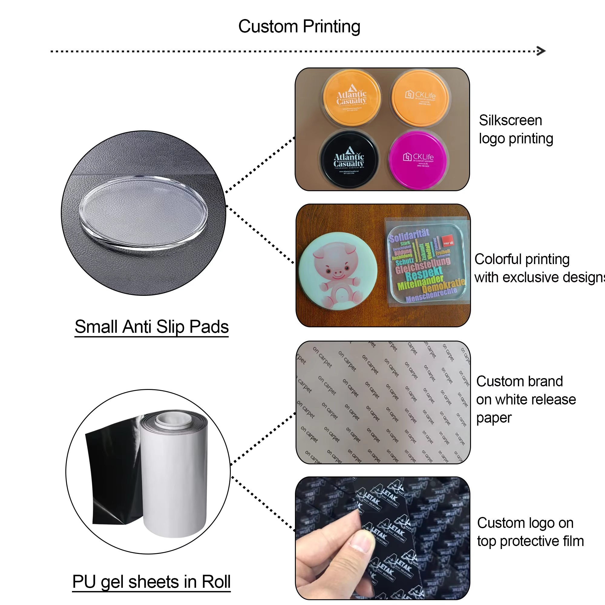 Pre Cut Self Adhesive Silicone Pad Non Slip Double Sided Sticky Nano Tape 1mm Anti Slip Polyurethane Gel Sheet