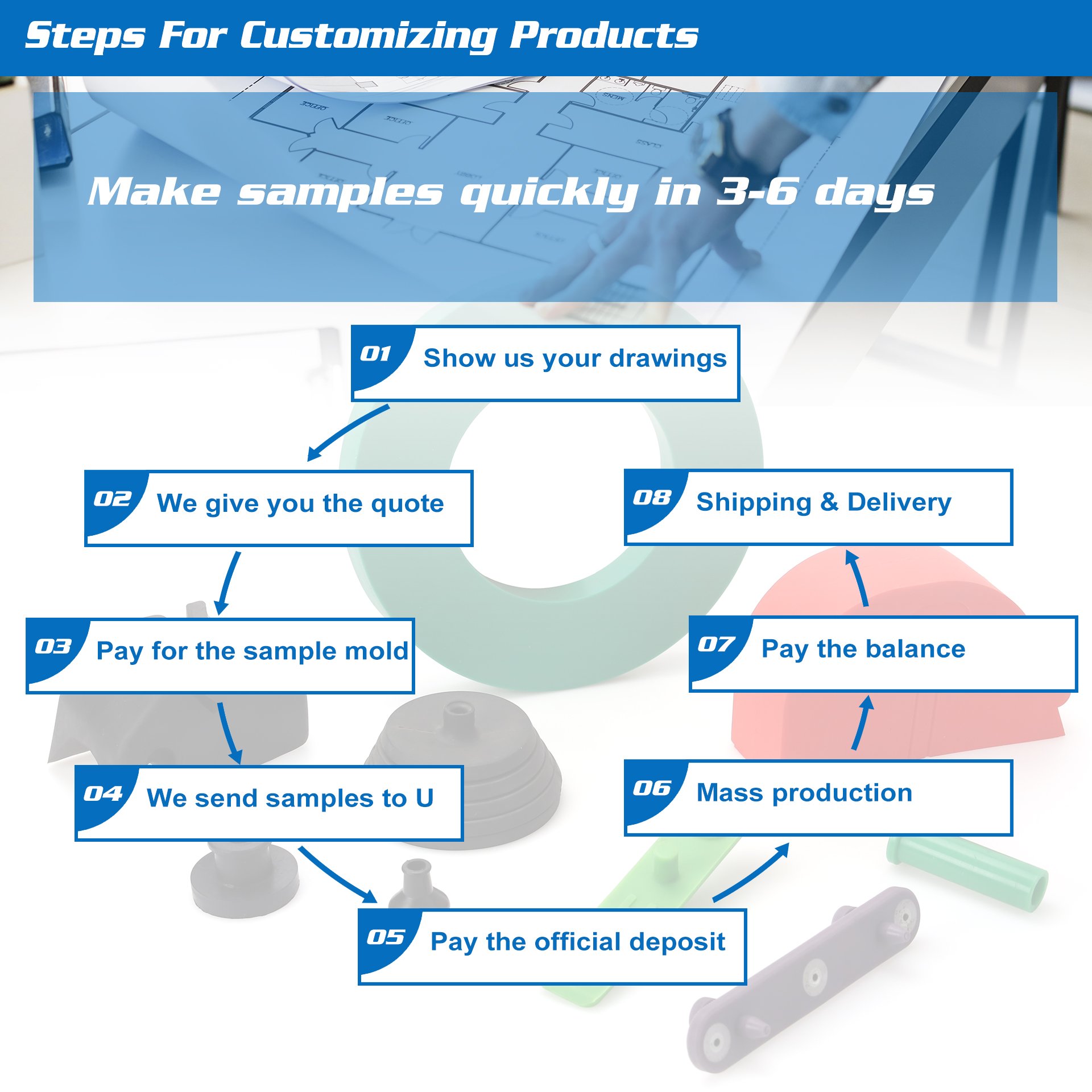 CUSTOMIZATION RUBBER PRODUCTS