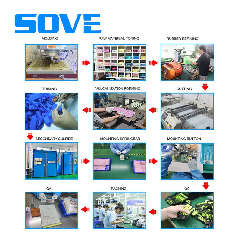 industrial equipment seals machine sealing custom silicone Industrial Plastic Rubber Durable Large Rubber Oring Sealing Ring