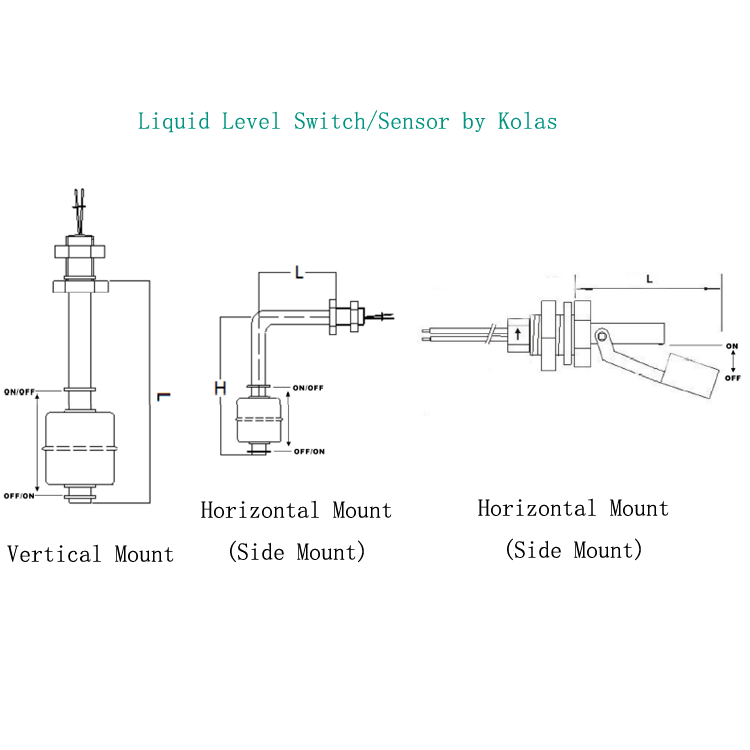 Float-45LP-M10 Magnetic Plastic Level Controller Liquid Level Sensor and Water Tank Float Ball Switch Indicator