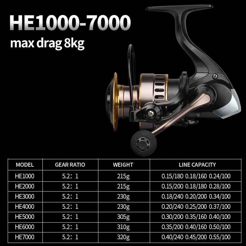 A1 Metal Spool Spinning Fishing Reel 5.2:1 Saltwater Sea Fishing Reel Spinning 10KG Max Drag Carp Rock Boat Surf Fishing Wheel