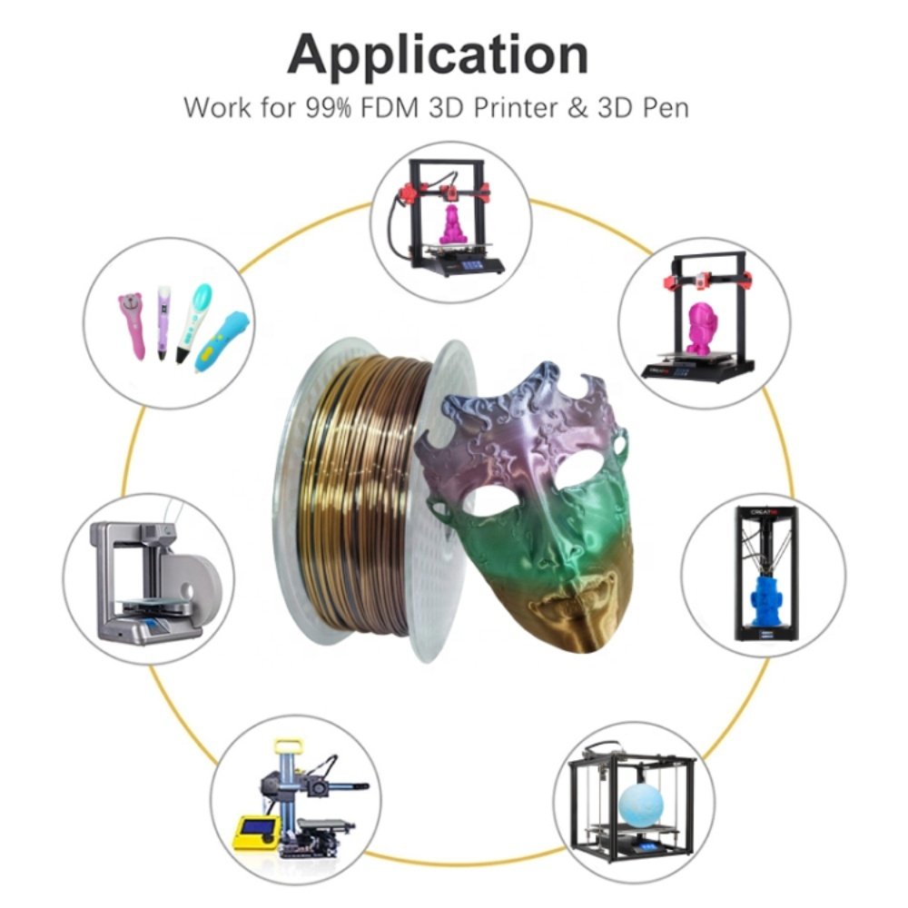CREAT3D Wholesale High Quality 1.75mm 1kg/roll Rainbow Silk PLA Good Toughness Shining PLA 3D Printer Filament