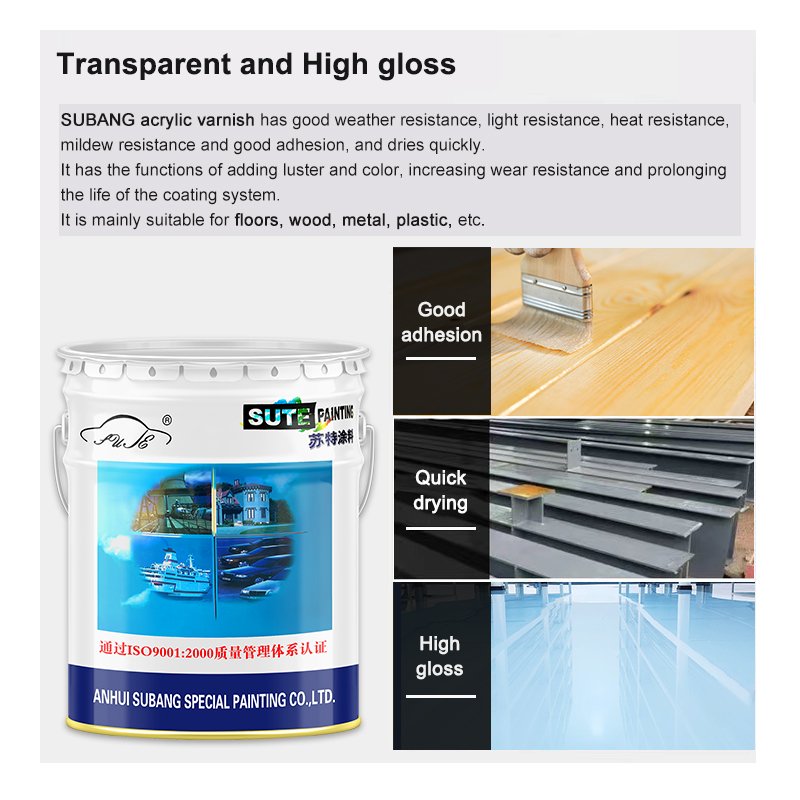 Paint Finisher Hot Promotion Acrylic Lacquer Car Auto Paint High Gloss Acrylic Transparent Acrylic Resin Mixture Varnish CN;ANH