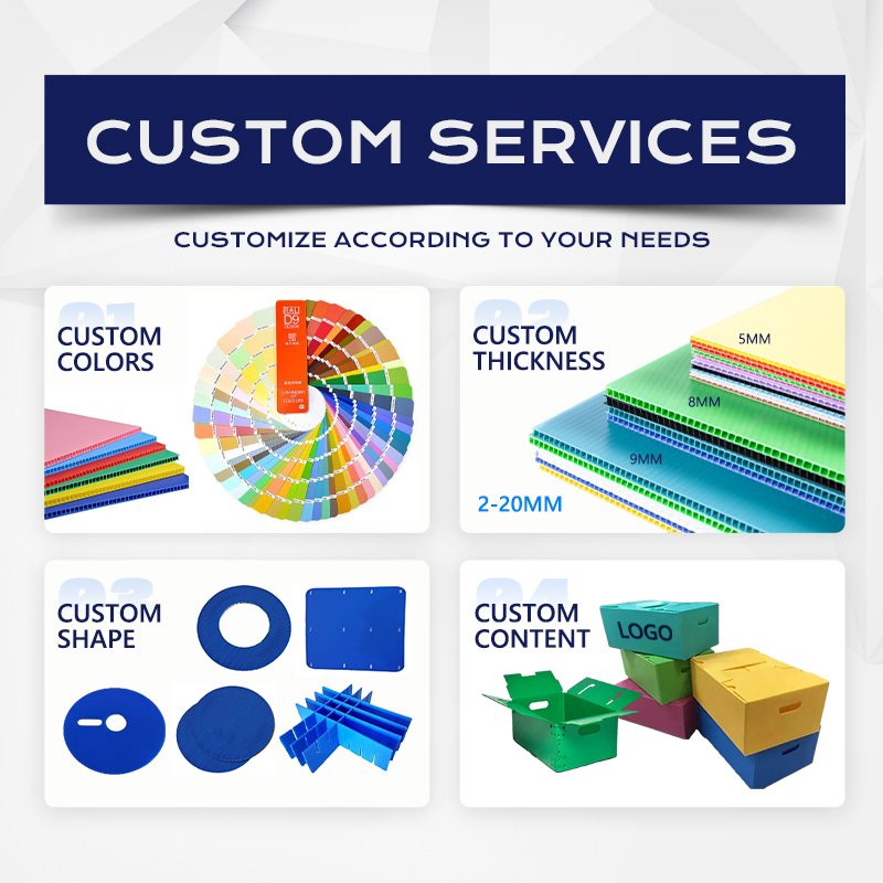 Wholesale Coroplast Sheet 4x8 Coroplast Polypropylene Sheet Corrugated Plastic Panels Corex Sheet