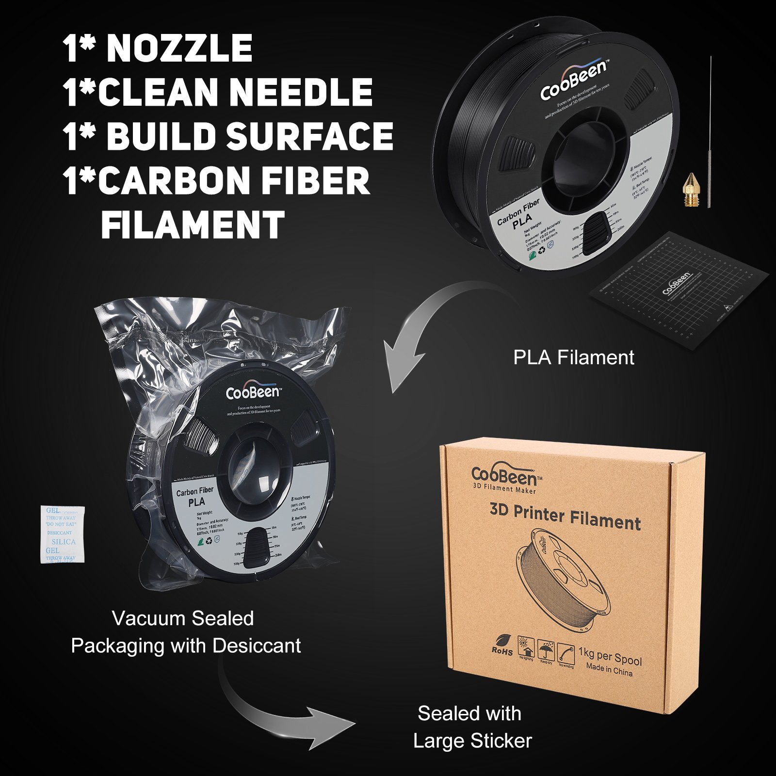 CooBeen ABS 3D Printing Filament 1.75mm 1kg 2.2lb Spool for 3D FDM Printer ROHS Direct Factory