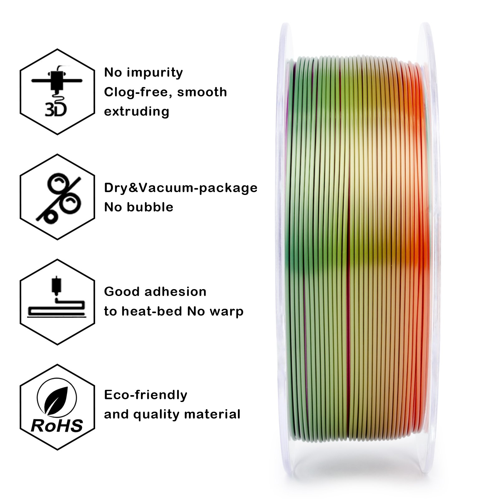 New Released ZIRO Neat Winding Printing No Tangle 3d Printer Silk Pla Filament 1.75mm Plastic Rods For Fdm Printing