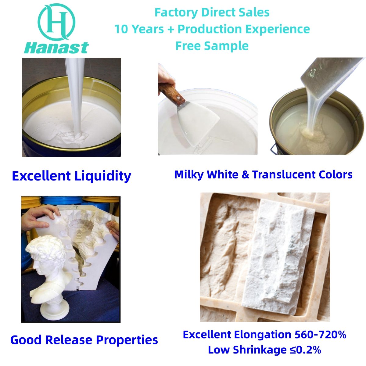 Liquid Rubber Waterproofing LSR for Baby Cups, Nipples, Feeding Set Injection Transparent Food Grade Silicone High Transparency