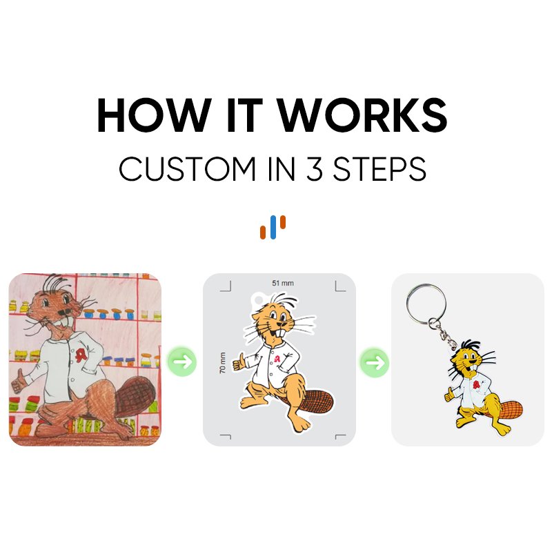 Wholesale promotional business gifts customized oem custom no minimum logo rubber 3d soft pvc keychain key ring