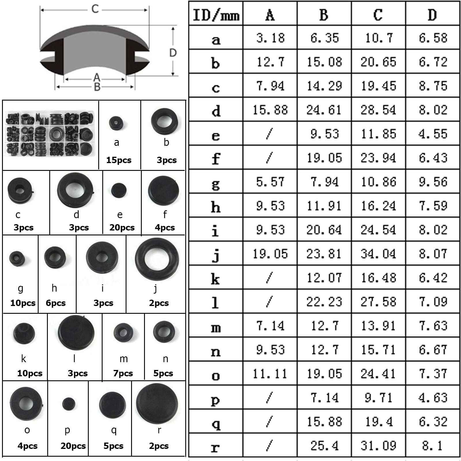 Panpal Black Rubber Grommet Assortment Kit Rubber for Wiring Gasket,Automotive,Firewall Hole