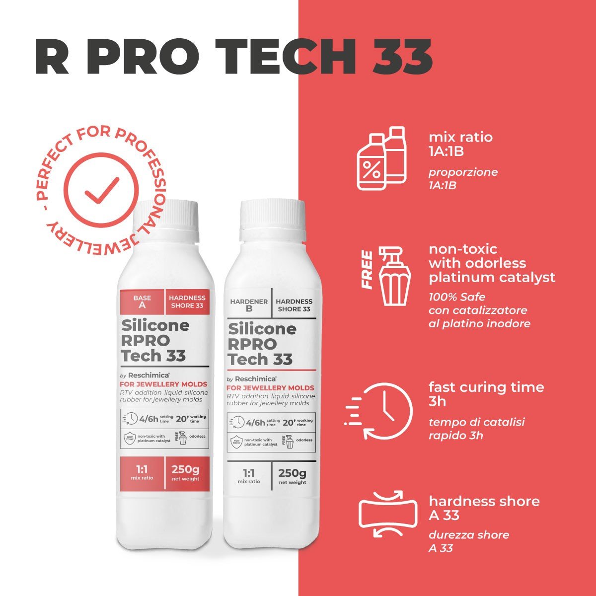 R PRO TECH 33 - liquid rubber ideal for making silicone molds for resin jewelry and other materials