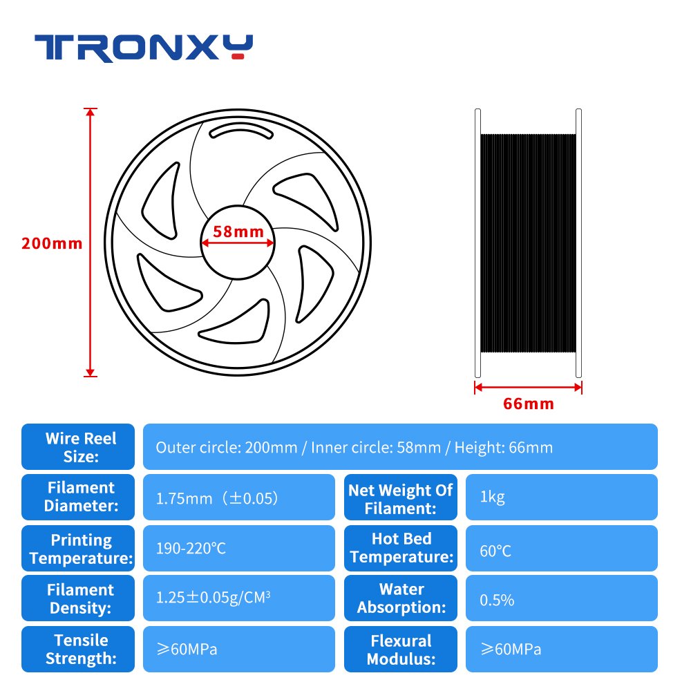 OEM 1kg PLA Filament 3d Printer Filament ABS PETG PLA Plus 1.75mm TPU Filamentos 3d Printing Filament Extruded Plastic Rods