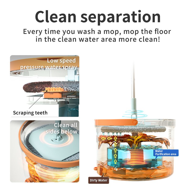 Factory price High Quality custom floor cleaning Applicable to various floors mop