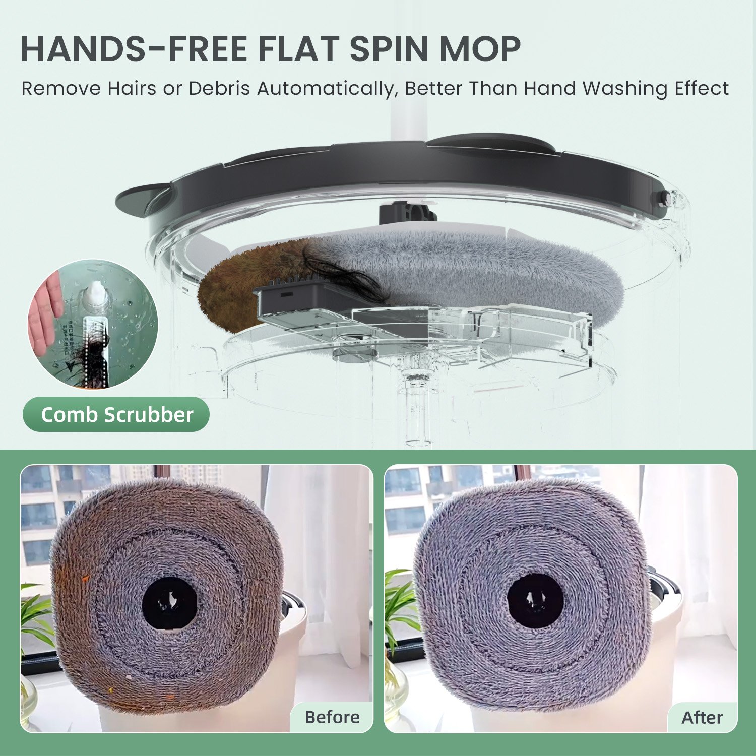 Homettler Patented Cleaning Spin Mop Bucket Set Hot-selling Clean Water & Dirty Water Separated Flat Mop