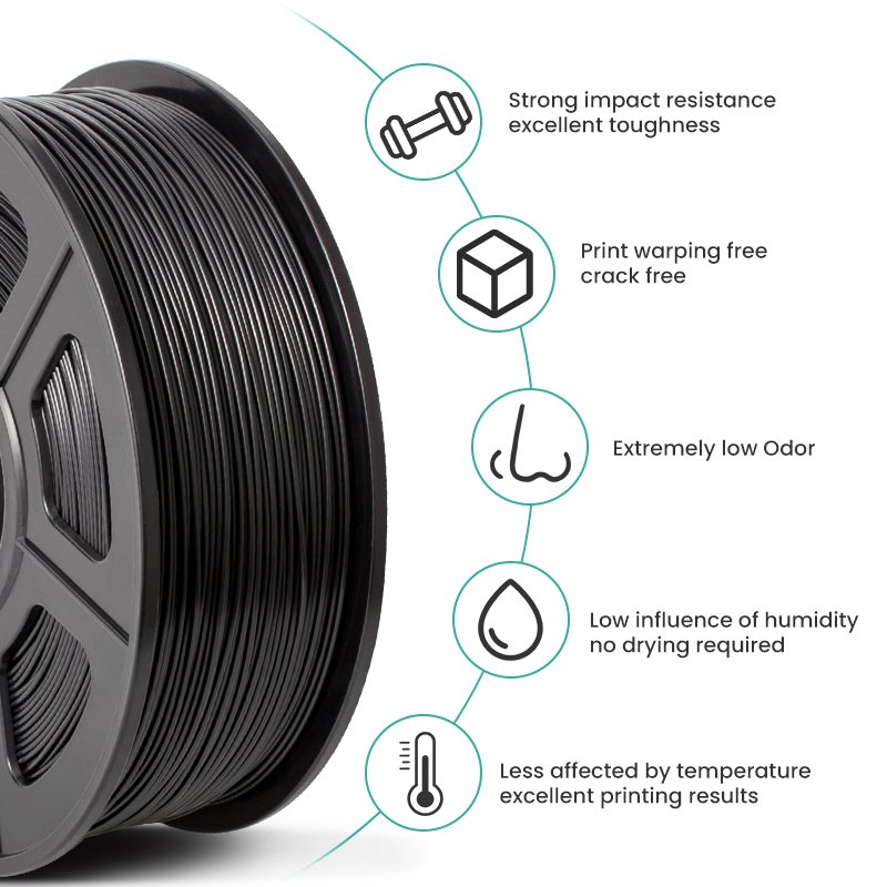 SUNLU bulk abs filament 5 kg spool 10kg 3d printer abs filament 1.75mm abs 3d filament
