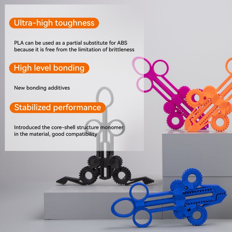 Kexcelled PLA K6 High Toughness High Strength PLA Plus 3D Printing Plastic Rods 1.75mm 2.85mm 1KG 3KG 5KG We Do OEM ODM