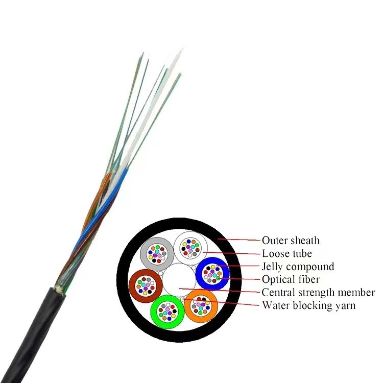 High quality fiber optic cable reinforcement core frp rod