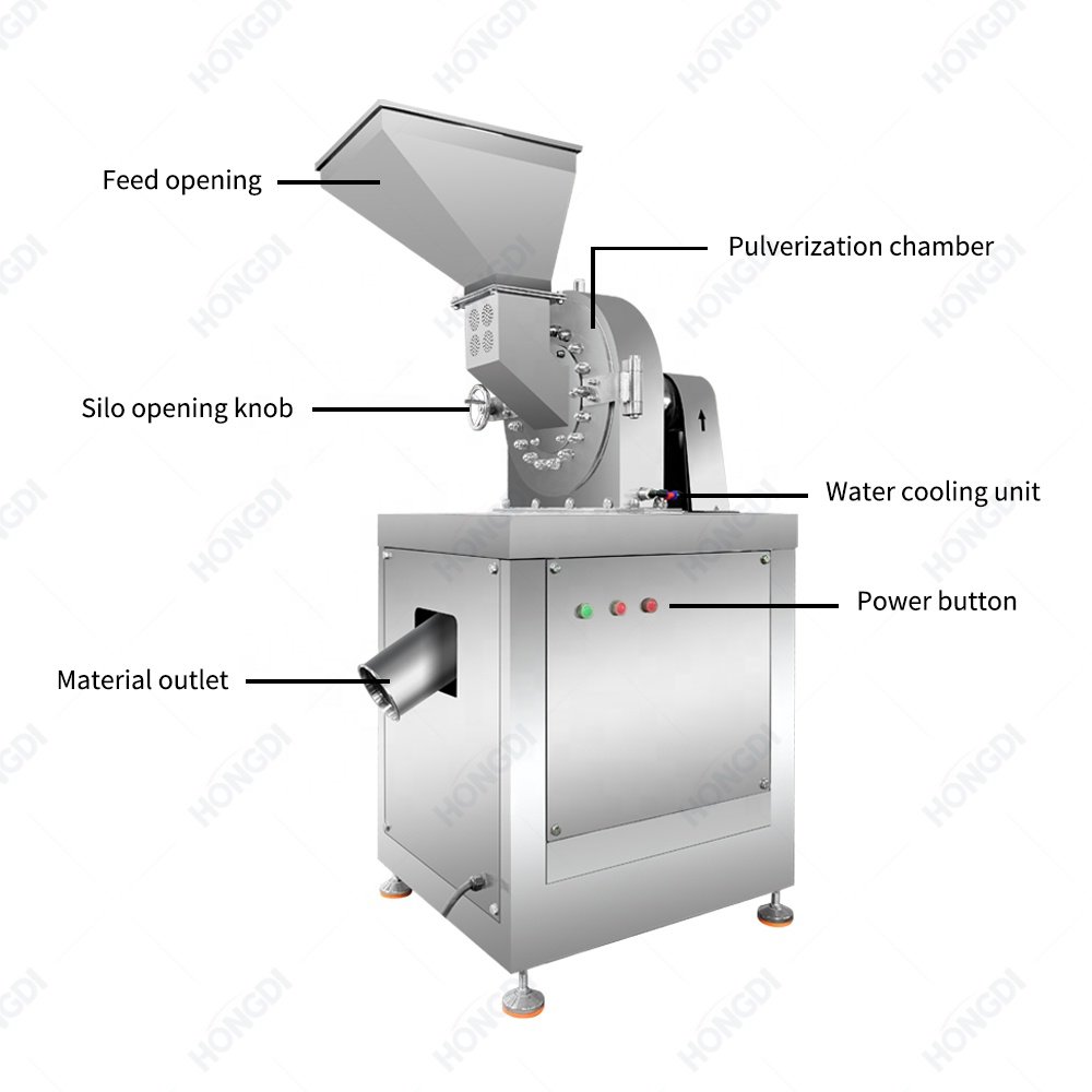 Tooth and Claw Grinding Spices Grain Wheat Dried Chillies Grinding Stainless Steel Pulverizer