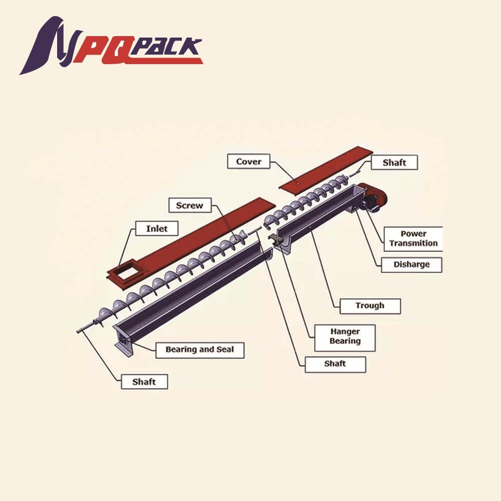 Mylar Bags Packing Machine Pellet Machine Dtg Printer Magnet Makin Vending Machine Screw conveyor