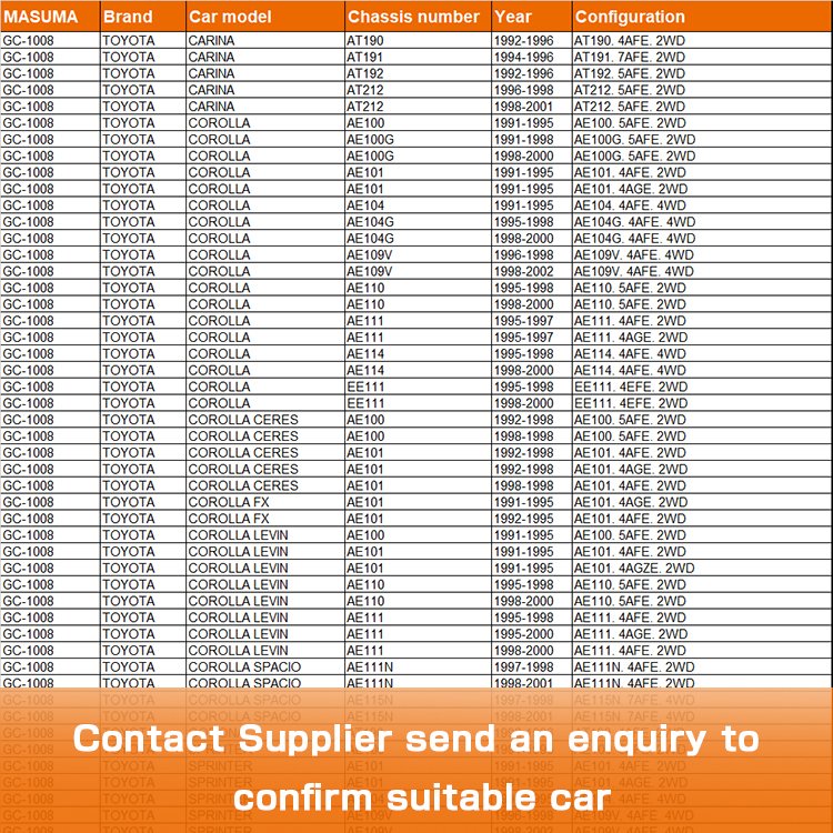 GC-1008 MASUMA Automotive Parts rubber valve cover gaskets 11213-15071 11213-15070 11213-02030 for MITSUBISHI ASPIRE AT190