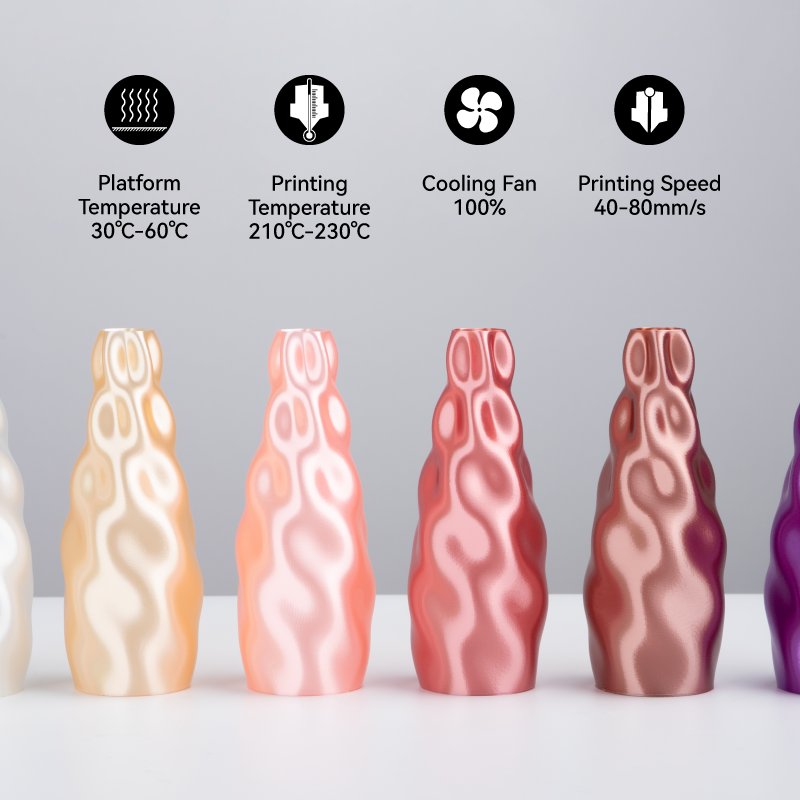 Kexcelled Eco-Friendly 1.75mm 3D Printer Plastic Rods For 3D Printing 0.5Kg 1Kg.3Kg.5Kg Filament