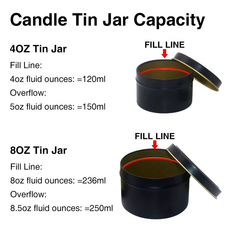 Wholesale Luxury Wedding Candle Tin Can Gift Travel Scented Tin Candle Custom Logo Candle Jar