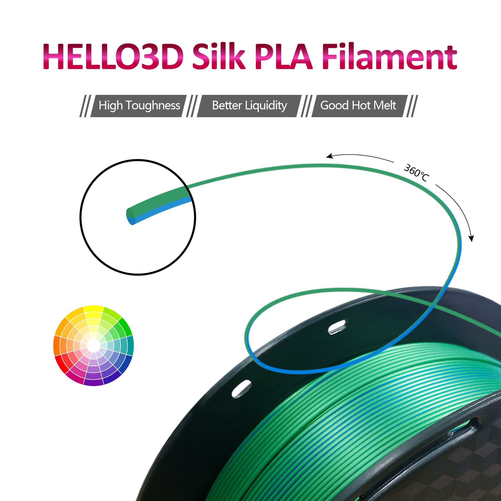 Hello3D Dual Color Silky PLA 1.75mm Blue+Green 1kg Silk-like Bicolor Magic color change PLA 3D printer filament