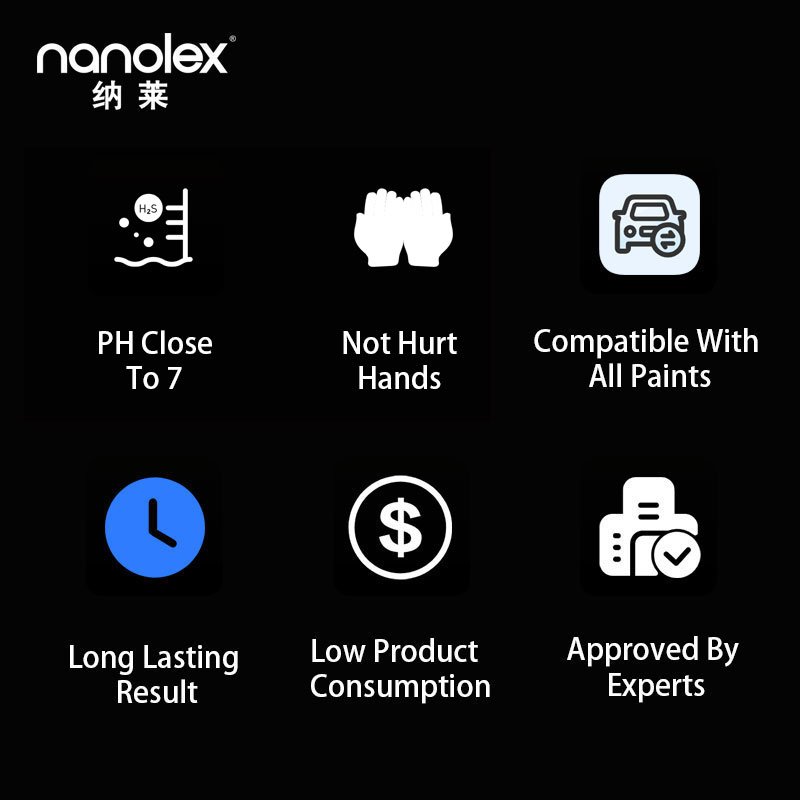 Nanolex S886 High-Performance Water-Based Polishing Wax Emulsion Carnauba Wax & Pigment Optimal Car Detailing Daily Chemicals