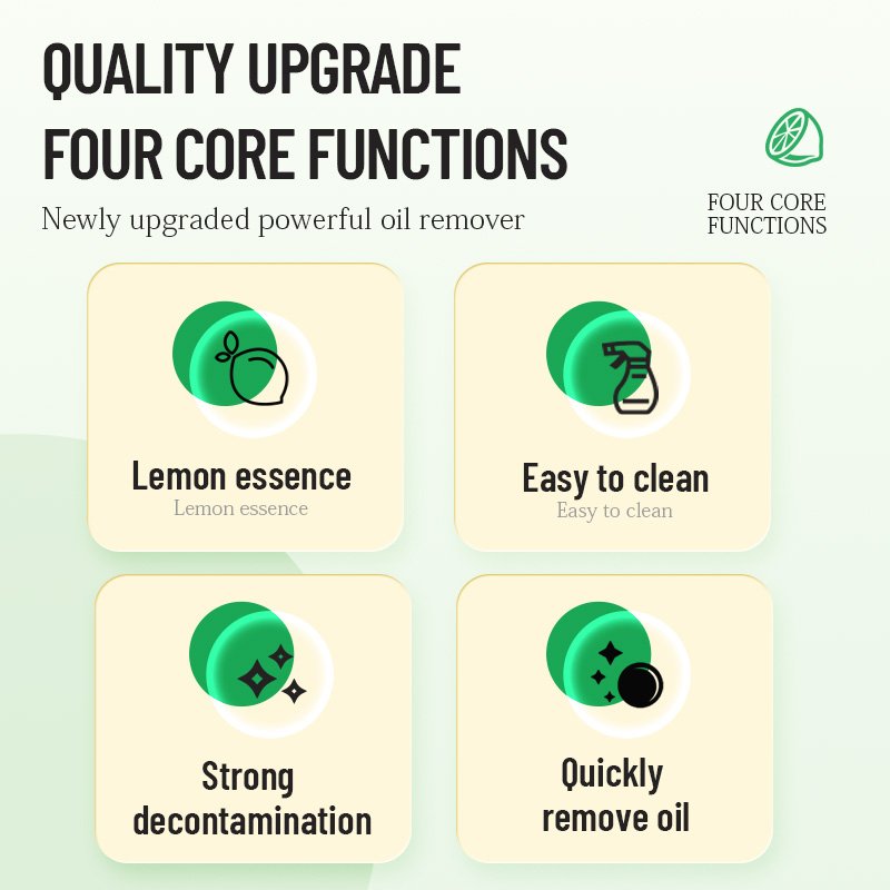 China best selling household kitchen cleaning dish washing paste ingredients