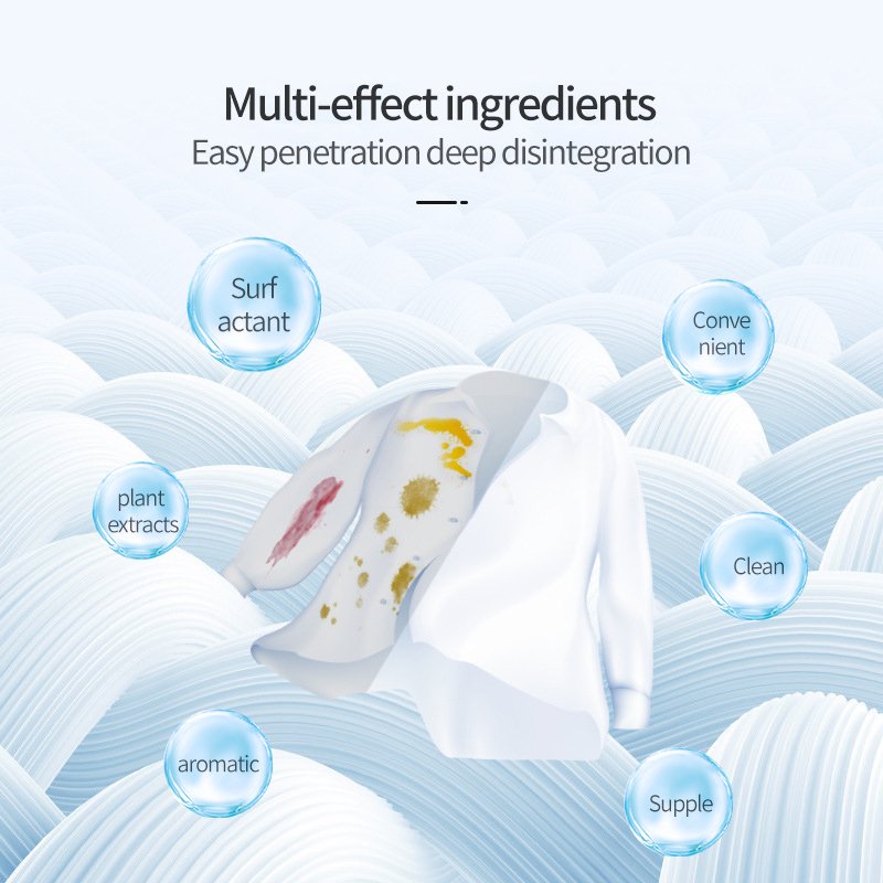 Private Label Custom Logo Ultra Concentrated Deep Decontamination Laundry Detergent Sheets