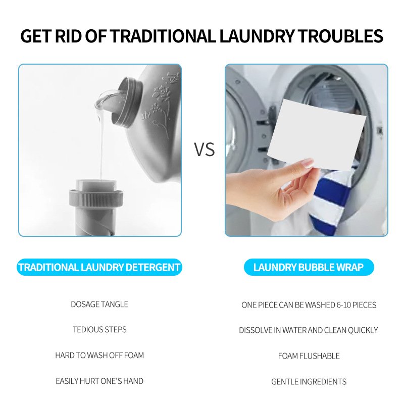 Private Label Custom Logo Ultra Concentrated Deep Decontamination Laundry Detergent Sheets