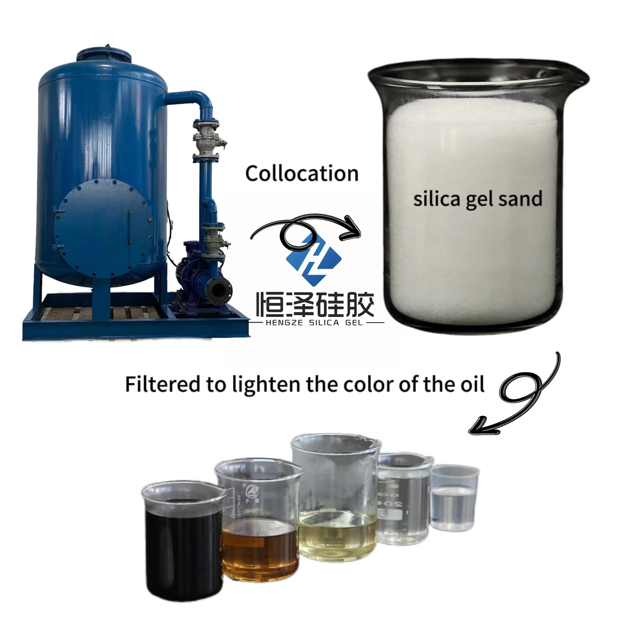 Diesel Oil Decolorant Chemical Bleaching Agent for Diesel Oil Bleaching Sand Petroleum Additives