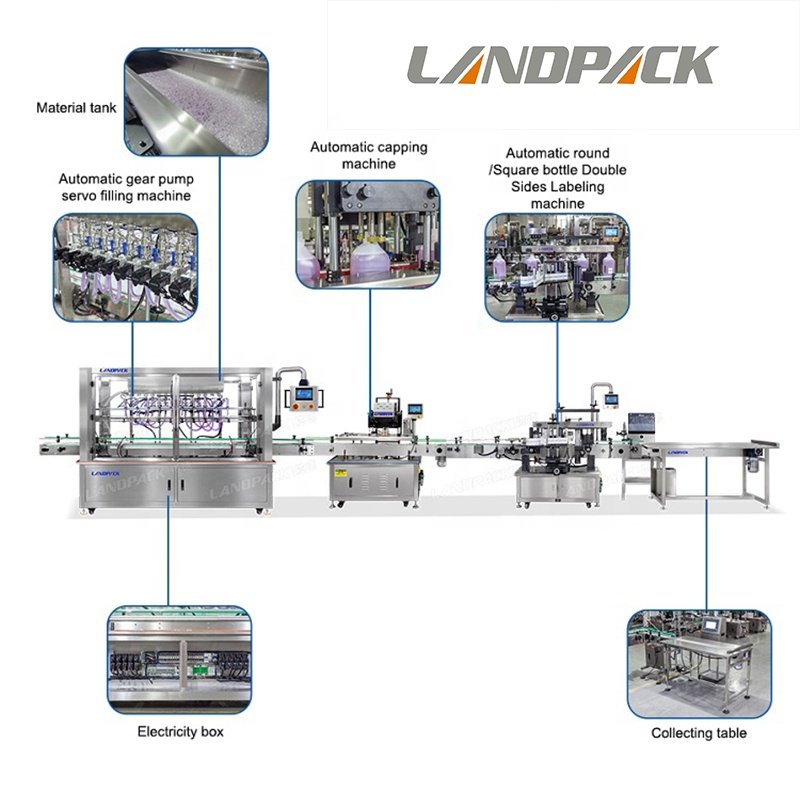10ml To 3 L Liquid Daily Chemical Bottle Jar Can Filling Capping Labeling Line Machine